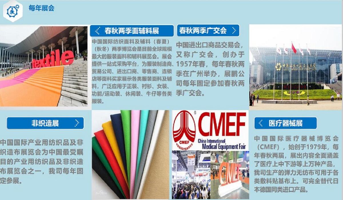The company participated in the Shanghai Medical Expo in April 2019